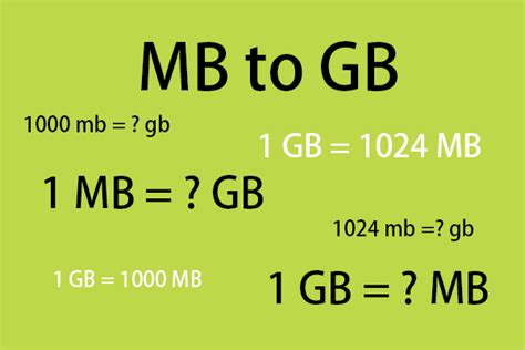 which is higher mb or gb|Convert MB to GB .